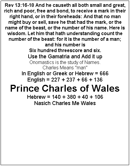 Text Box: Rev 13:16-18 And he causeth all both small and great, rich and poor, free and bond, to receive a mark in their right hand, or in their foreheads: And that no man might buy or sell, save he that had the mark, or the name of the beast, or the number of his name. Here is wisdom. Let him that hath understanding count the number of the beast: for it is the number of a man; and his number is
Six hundred threescore and six.
Use the Gamatria and Add it up
Onomastics is the study of Names.
Charles Means "man"
In English or Greek or Hebrew = 666
English = 227 + 237 + 66 + 136
Prince Charles of Wales
Hebrew = 140 + 380 + 40 + 106
Nasich Charles Me Wales